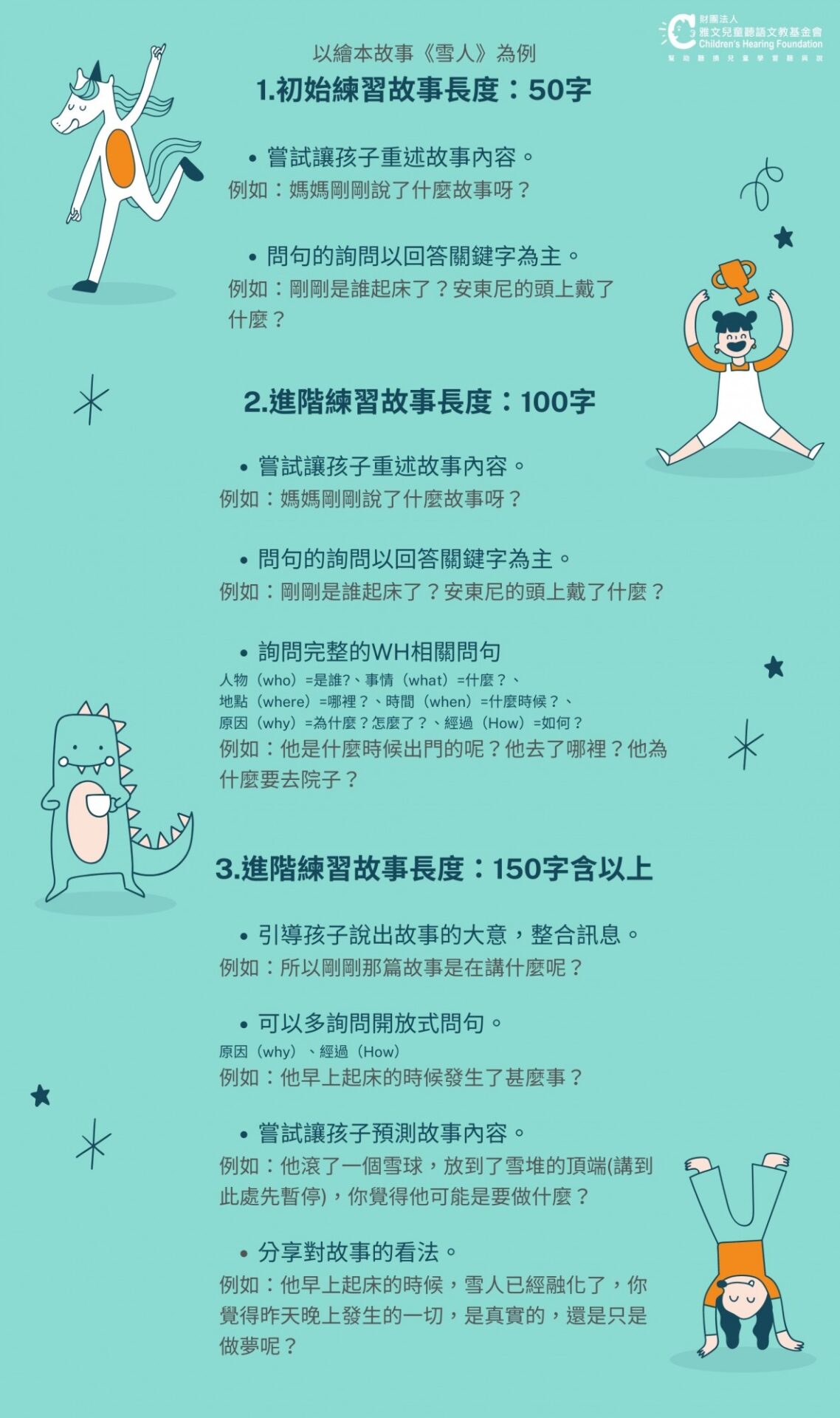 開始一場聽能接力馬拉松:聽長篇訊息的聽理解能力